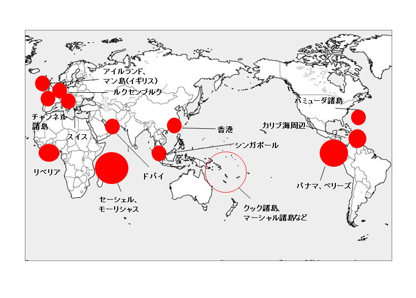 世界地図